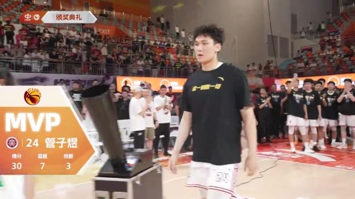 總決賽狂砍30分7板2助3斷！19歲的管子煜當(dāng)選CUBAL總決賽MVP！