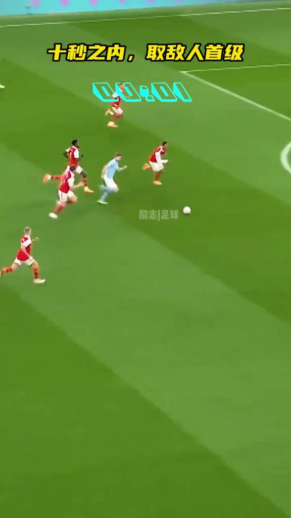 网友：无比怀念那一年的曼城，哈兰德神级卸球，德布劳内满分盘带