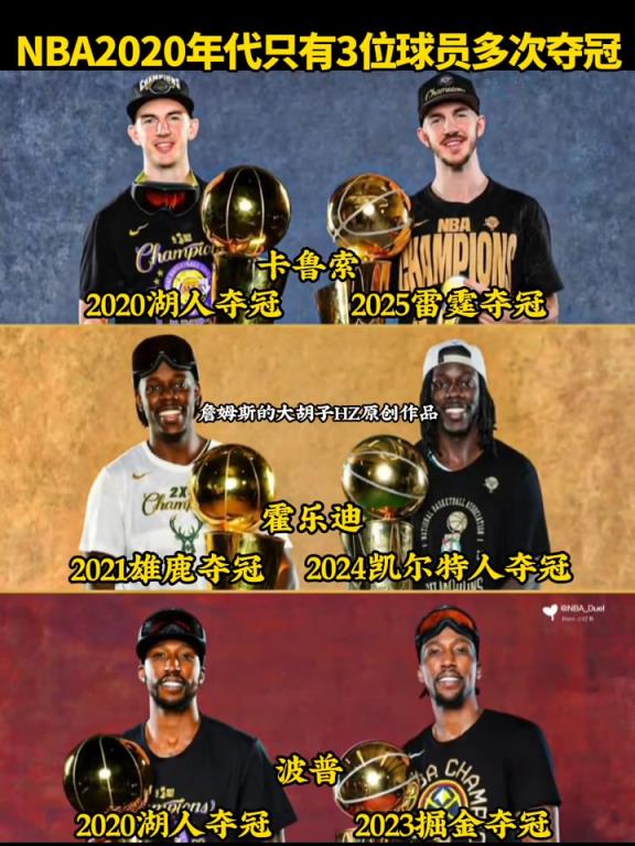 NBA2020年代只有3位球员多次夺冠，其中两位湖人出品