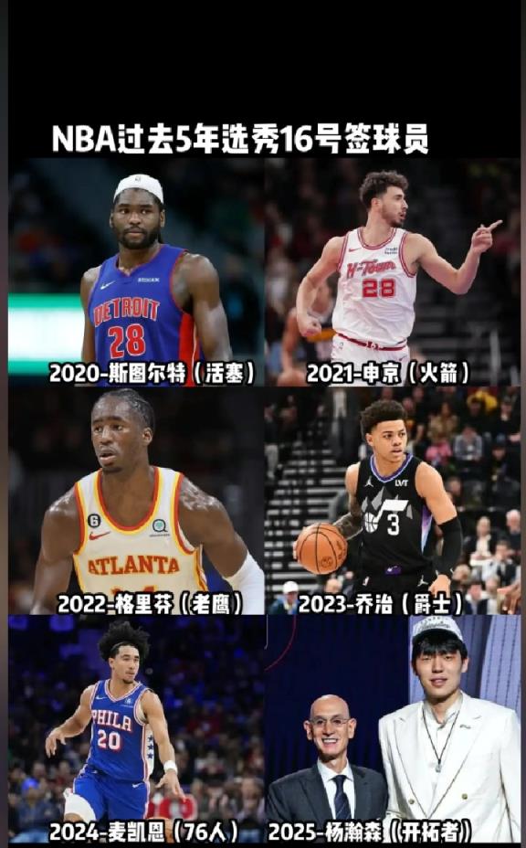 質量很高啊！過去5年的16號秀都打出來了，希望楊瀚森也可以