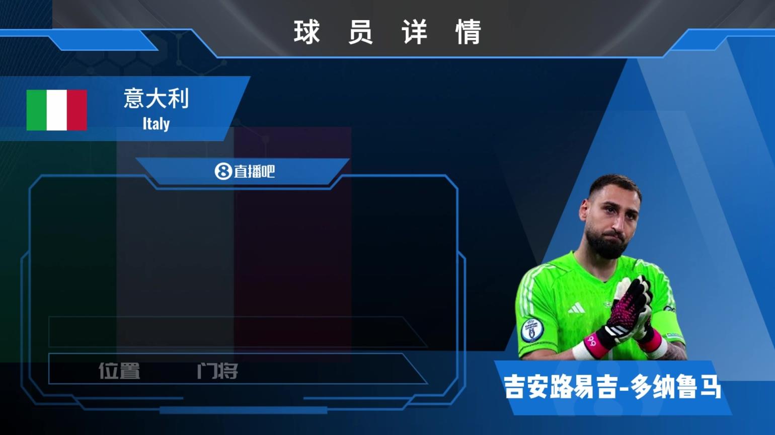 球星集錦：巴黎嘆息之墻！多納魯馬令前鋒絕望的各種瞬間