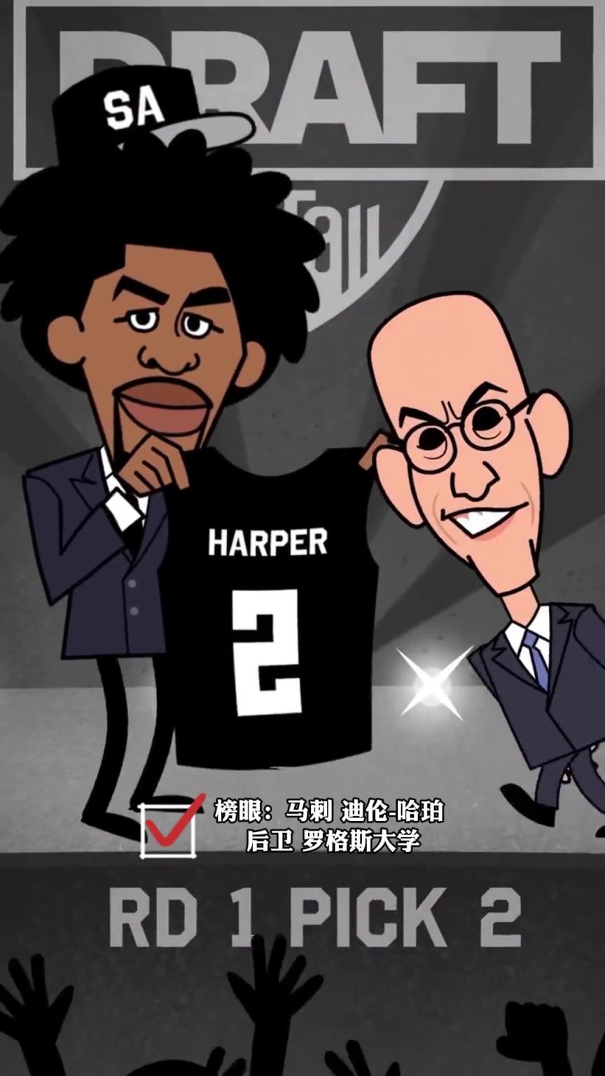 2025NBA屆前六順位新秀！ 你最看好誰能打出明星表現(xiàn)？