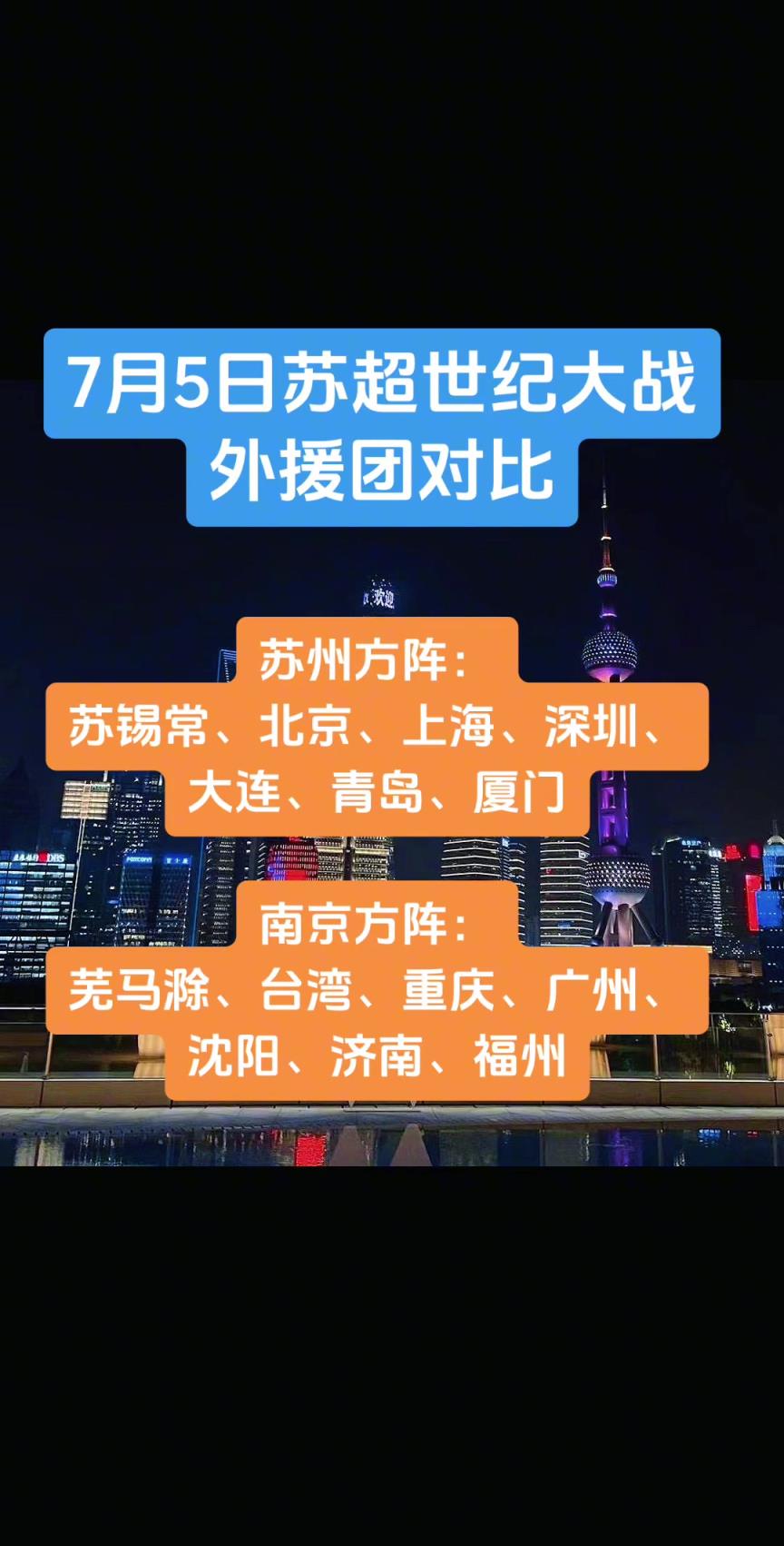你支持誰？蘇州大戰(zhàn)南京應援團實力對比