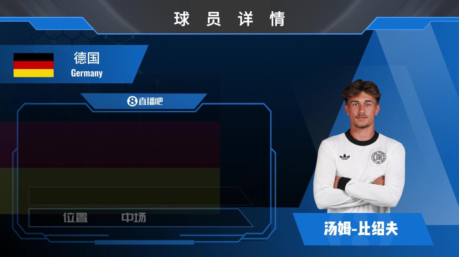 球員集錦：潛力無(wú)窮！南大王免簽的德國(guó)中場(chǎng)新天才——比紹夫！