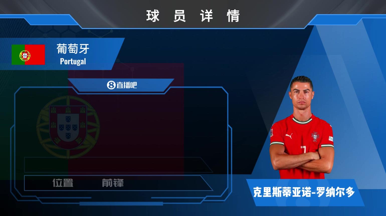 C羅球員集錦：勤奮的天花板 逆境中崛起的足球巨星