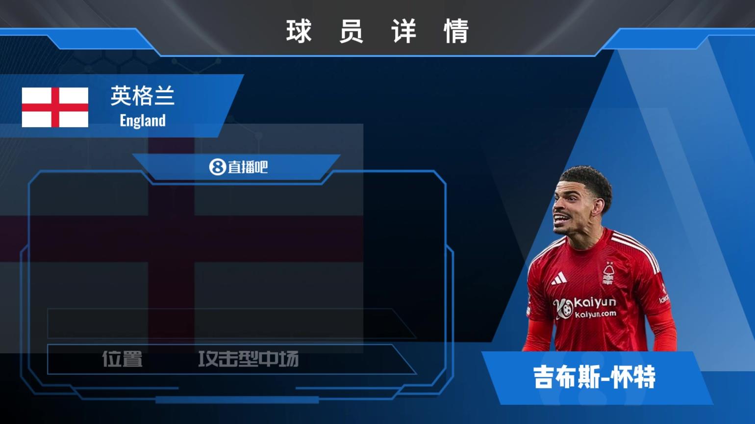 吉布斯懷特球員集錦：拼搶積極 具備不俗防守能力的攻擊型中場