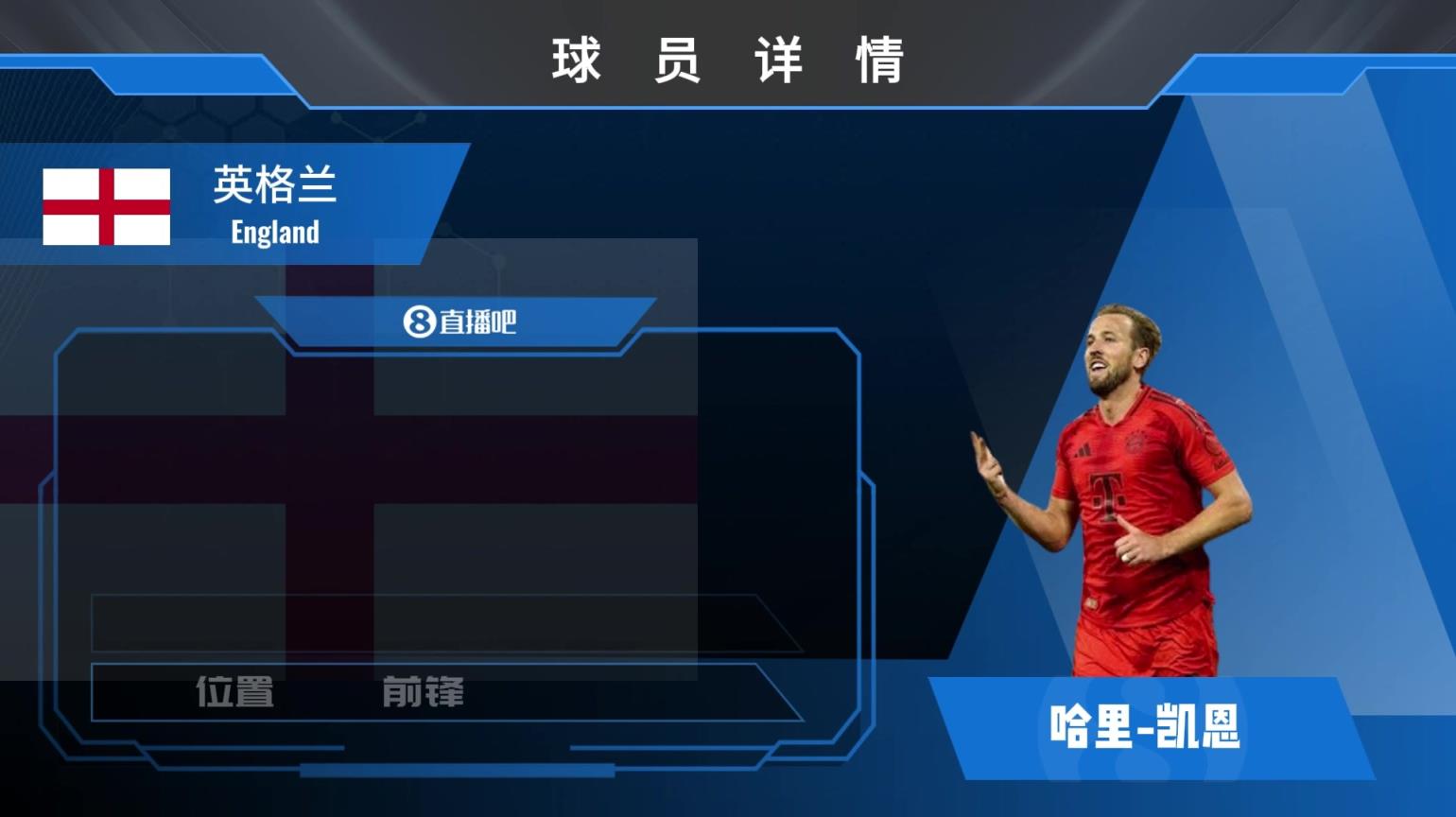 球星集錦：英格蘭全能射手——?jiǎng)P恩！頭頂腳踢無(wú)所不能