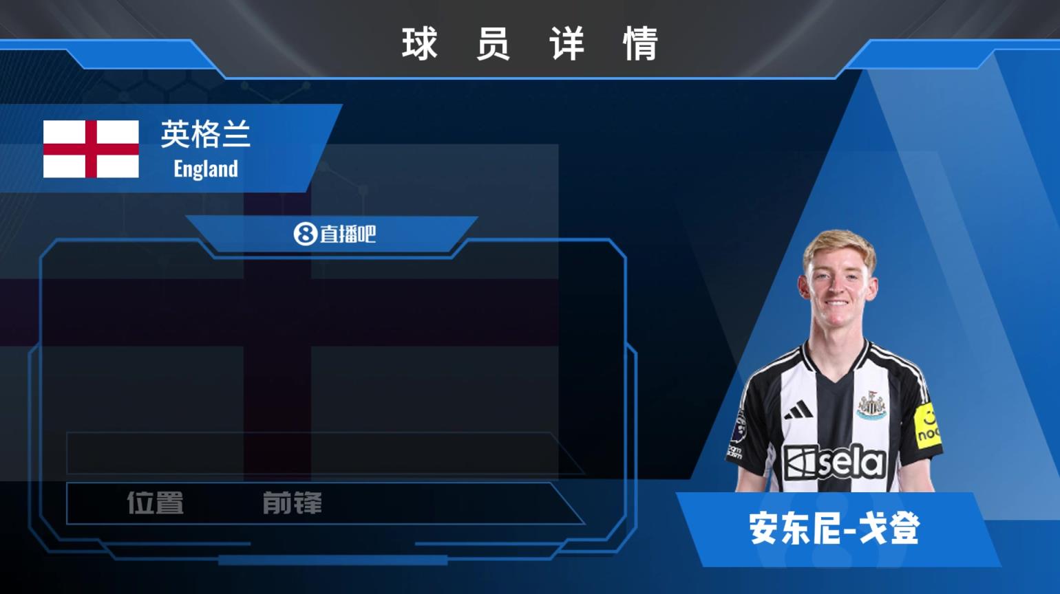戈登球員集錦：盤帶能力出色 球風(fēng)飄逸的邊路殺手