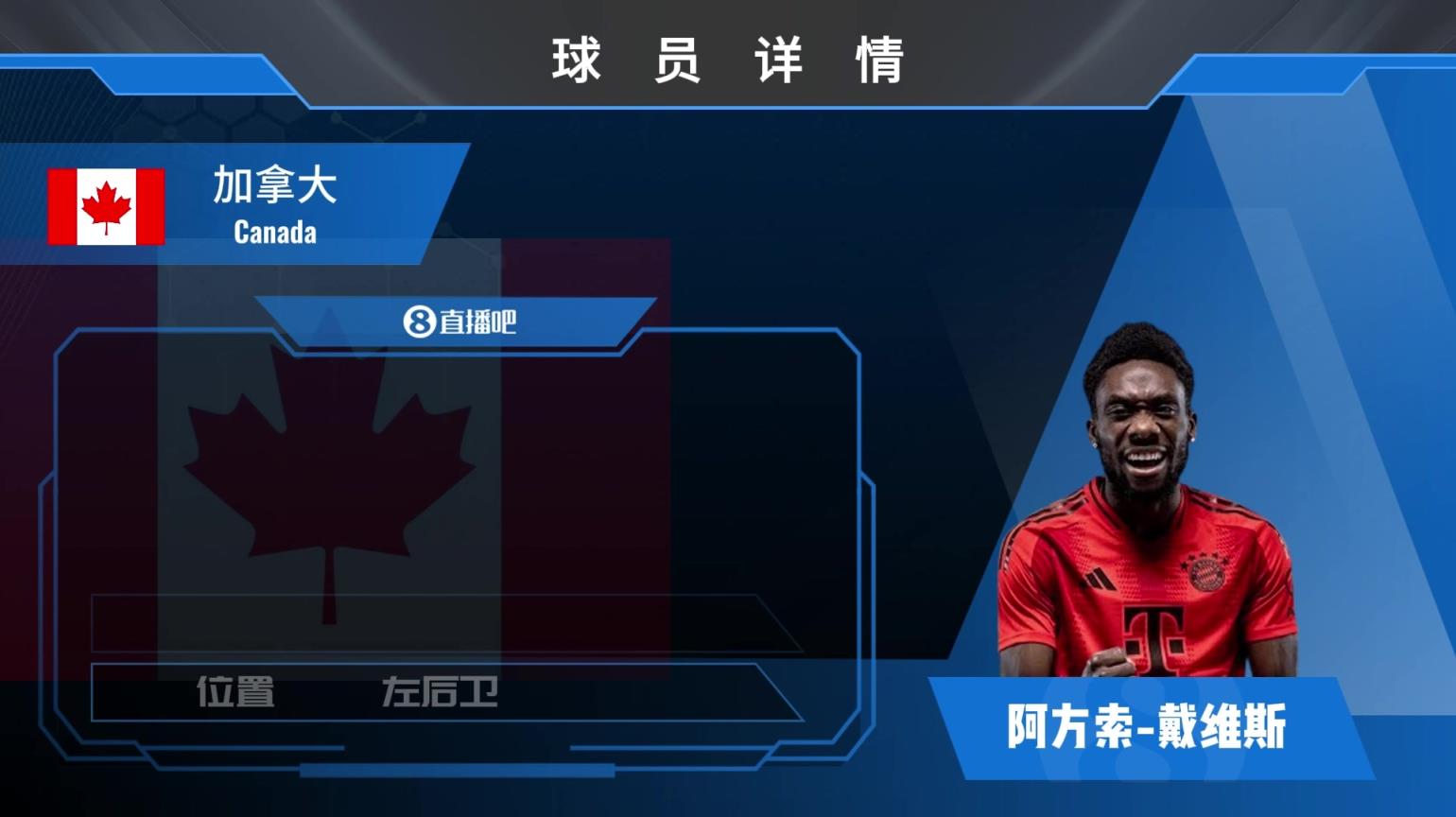 球員集錦：加拿大閃電！拜仁陣中的速度代表——阿方索-戴維斯！