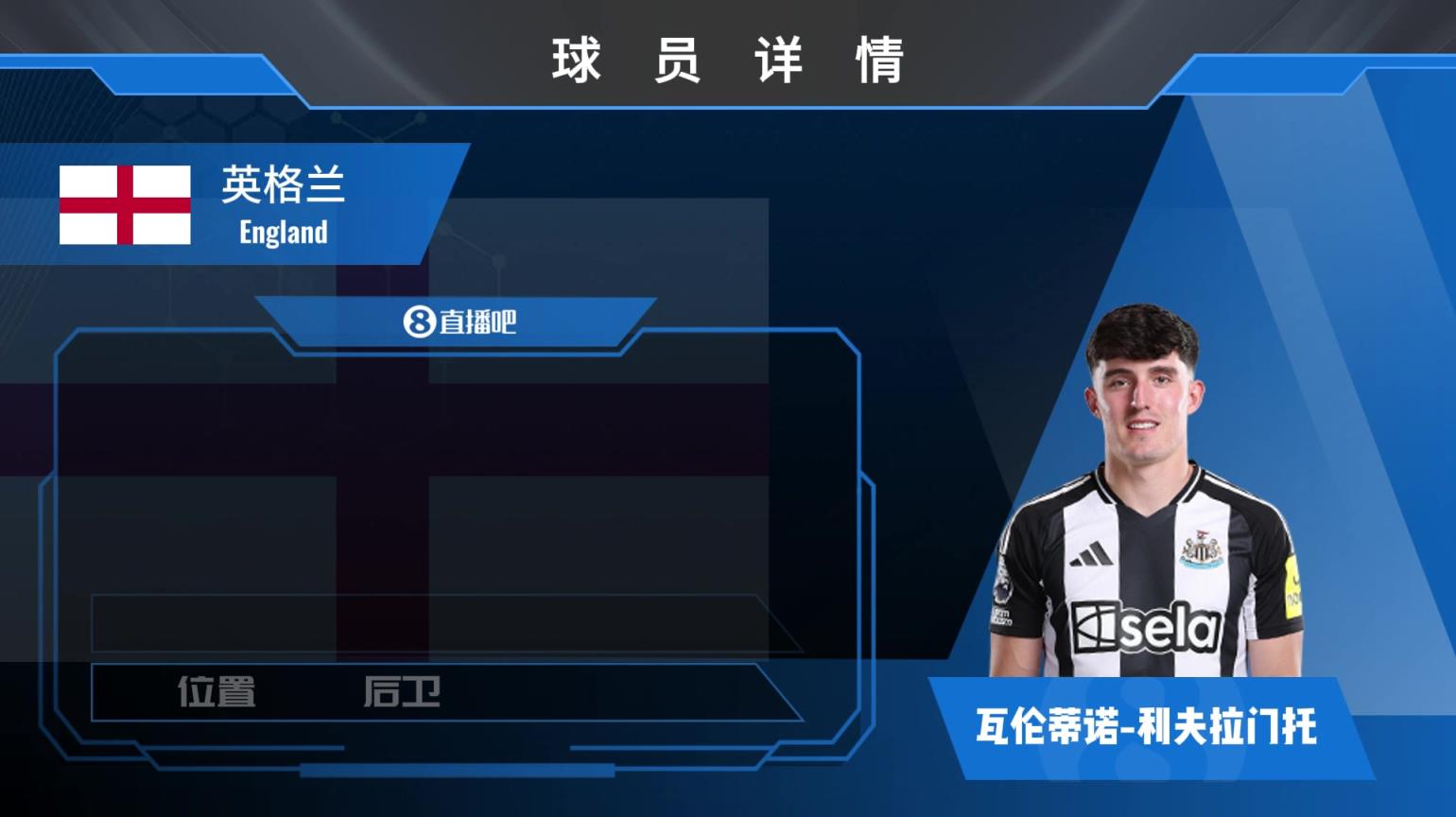 球員集錦：對比賽充滿熱情 技術(shù)全面的后衛(wèi)