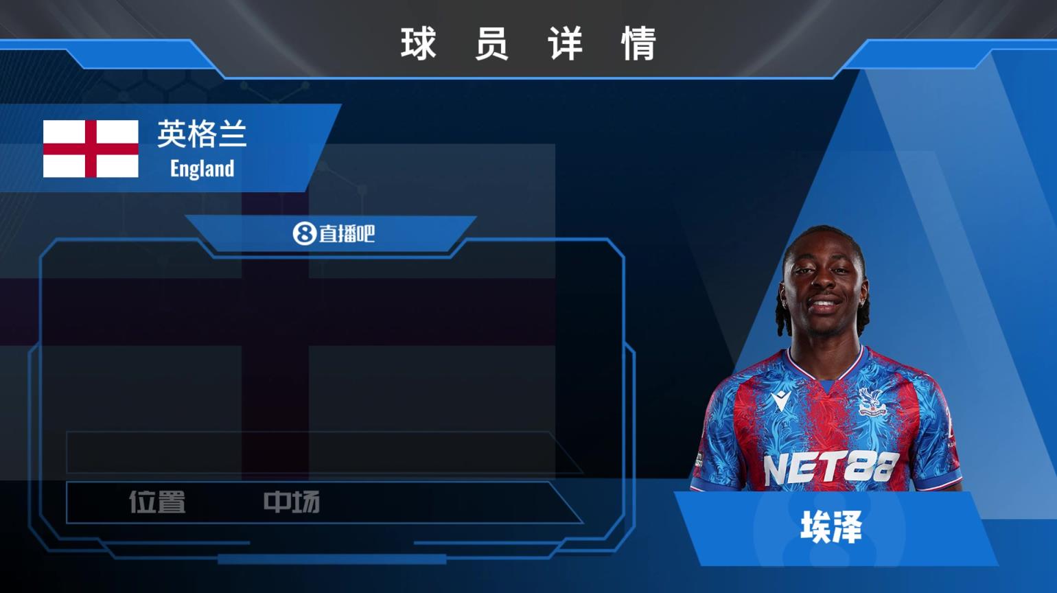 球員集錦：豪門殺手！英格蘭本土前場(chǎng)多位置攻擊手埃澤
