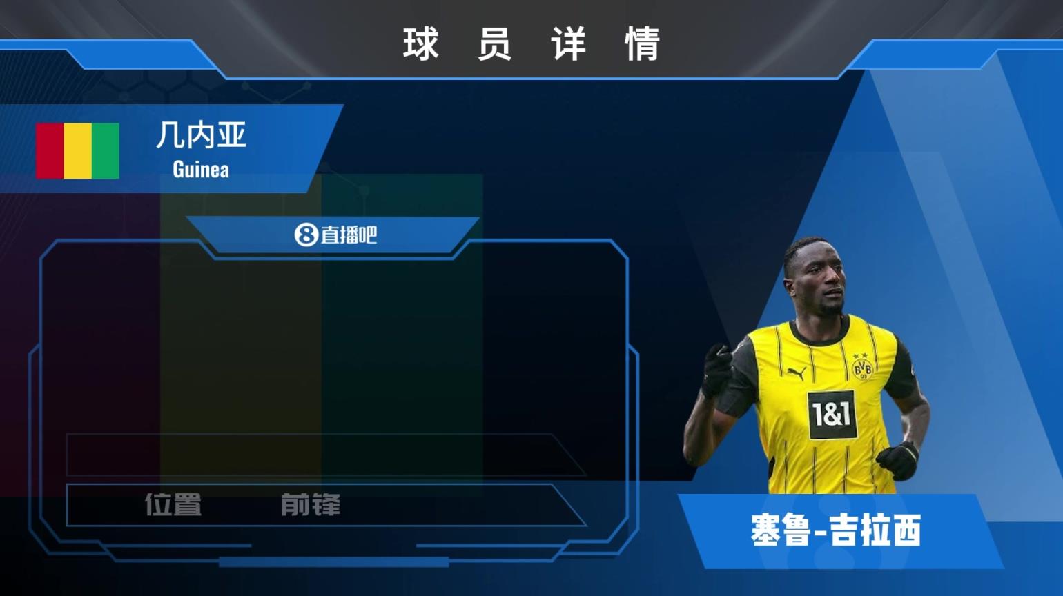 球員集錦：幾內(nèi)亞神鋒吉拉西！射門可一點都不“拉稀”！