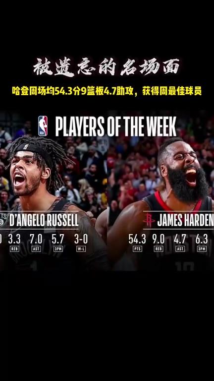能有人超越嗎！19年的哈登場均54.3分獲得了周最佳~