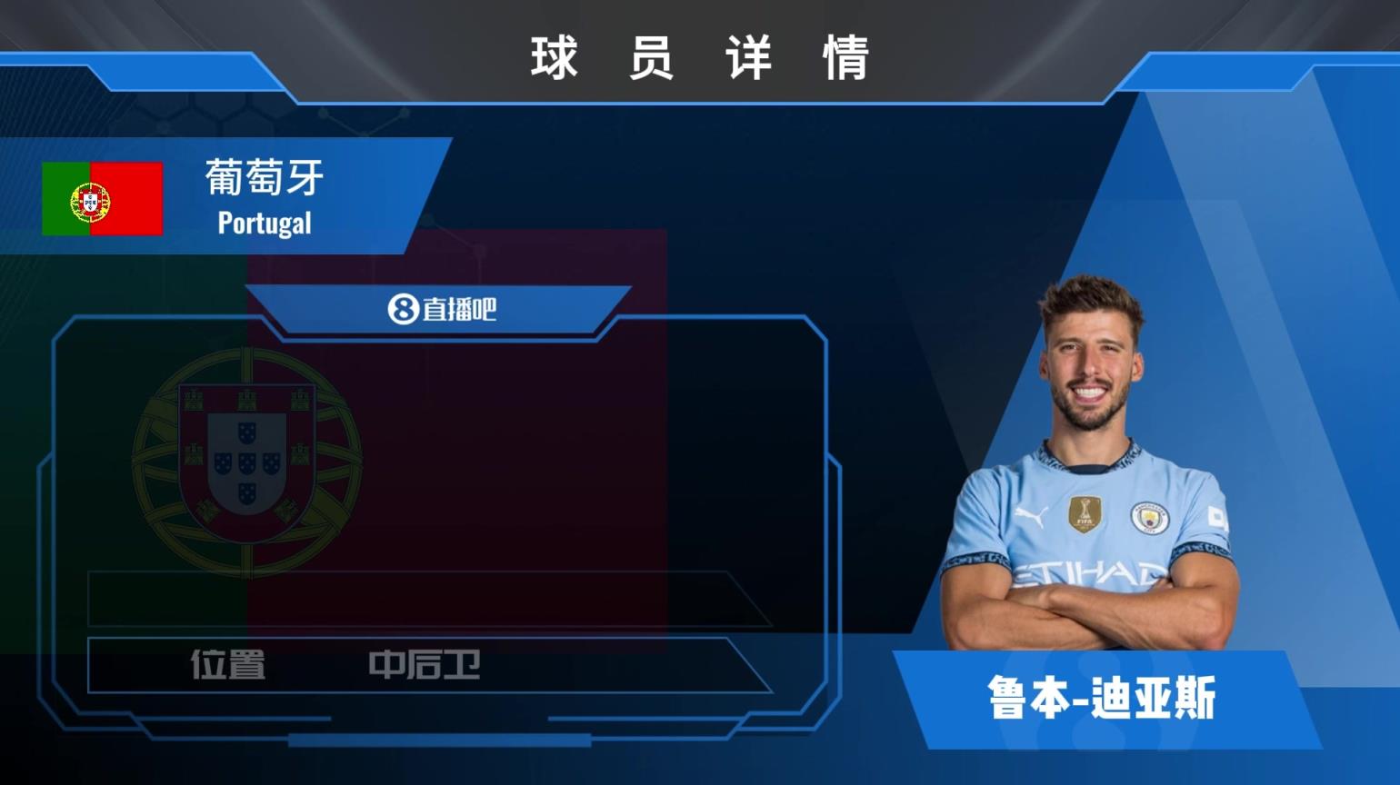 迪亞斯球員集錦：防守位置感極佳 曼城&葡萄牙不可或缺的后防領袖