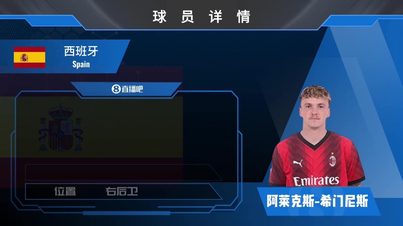 球員集錦：A-希門尼斯皇馬青訓出品！游走左右兩路的“拼命三郎”