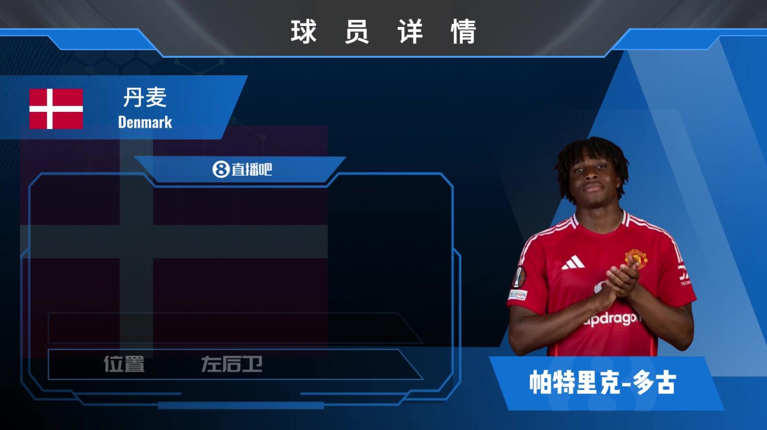 多古球員集錦：成長(zhǎng)空間巨大 身體素質(zhì)出眾的邊后衛(wèi)