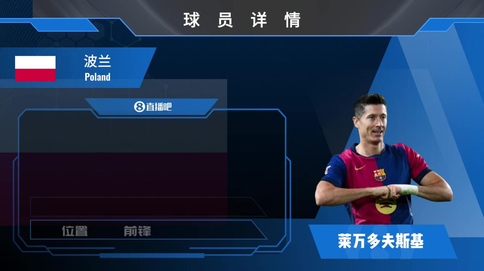球星集錦：技術全面&左右腳均衡！波蘭史上第一中鋒萊萬