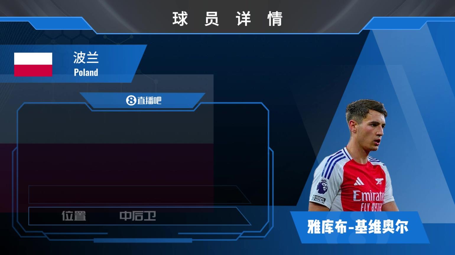 基維奧爾球員集錦：傳球技術(shù)良好 靠頭腦踢球的現(xiàn)代型后衛(wèi)