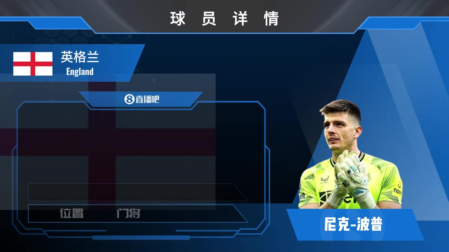 波普球員集錦：反應(yīng)速度頂尖 落點(diǎn)位置預(yù)判精準(zhǔn)的門(mén)將