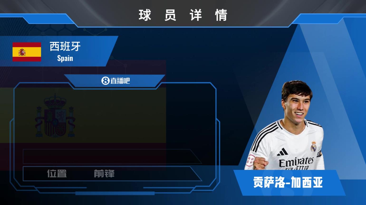 貢薩洛-加西亞球員集錦：成長潛力巨大的前鋒