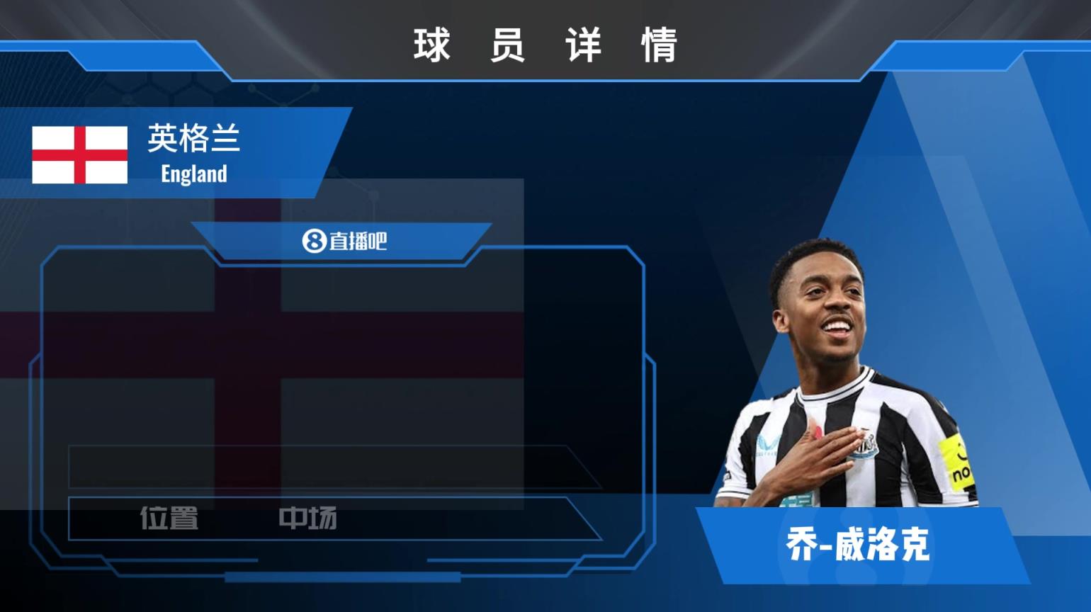 威洛克球員集錦：擅長(zhǎng)多個(gè)位置 且進(jìn)攻欲望強(qiáng)烈的中場(chǎng)