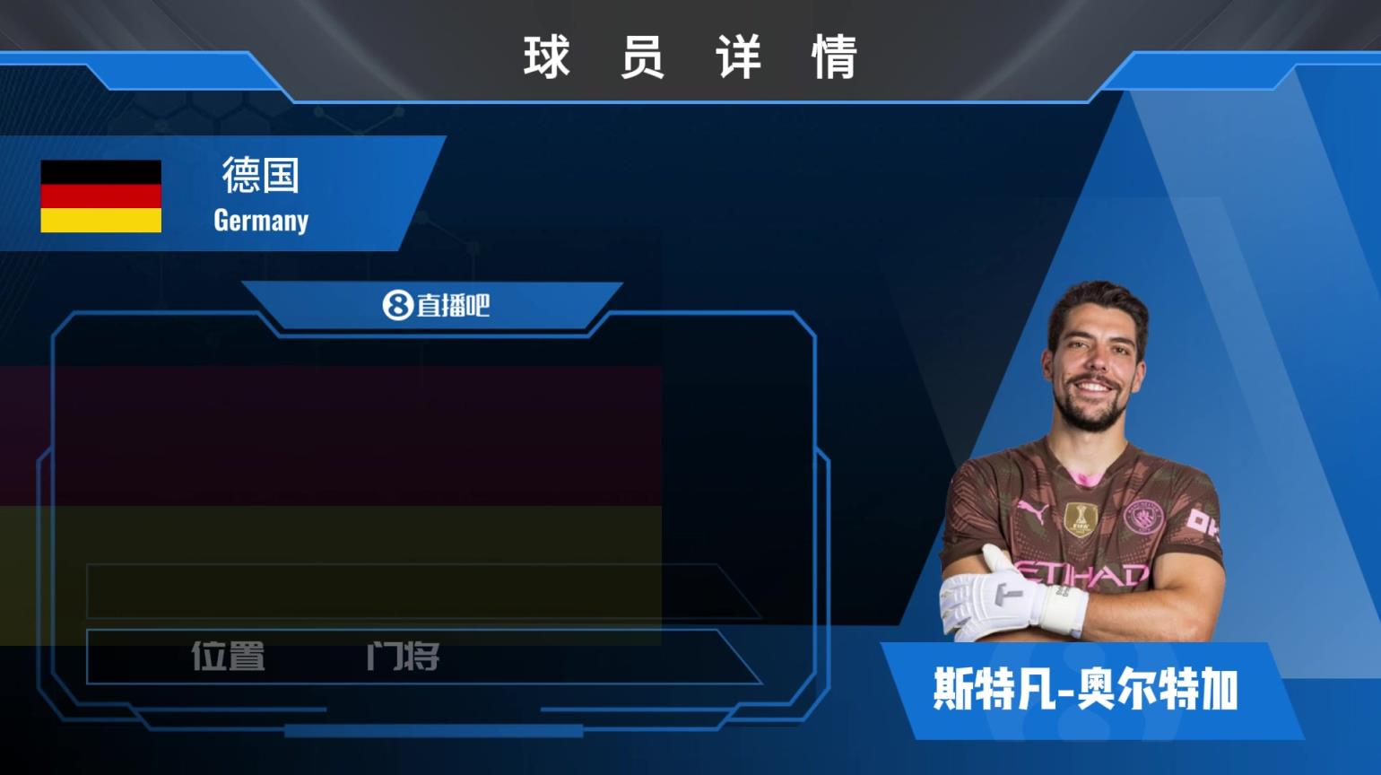 奧爾特加球員集錦：反應(yīng)速度快 合格的曼城替補門將