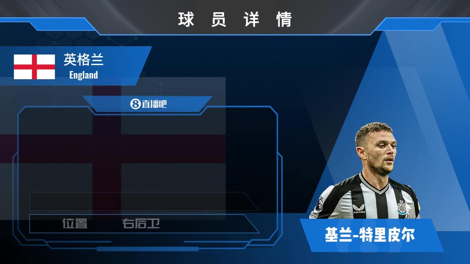 特里皮爾球員集錦：任意球腳法出色 傳中精準的邊后衛(wèi)