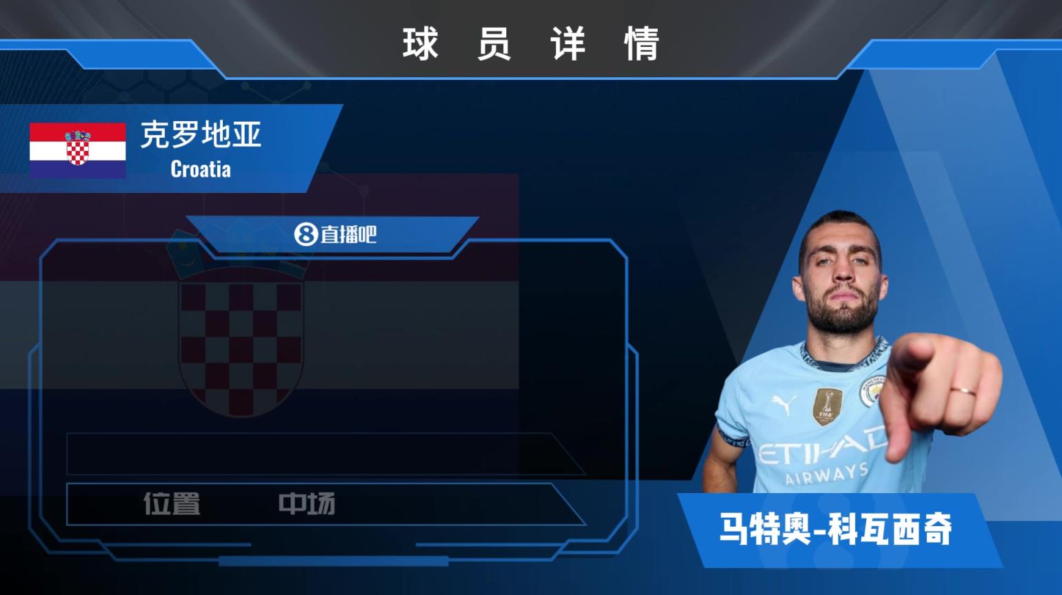 科瓦西奇球員集錦：推進(jìn)能力出色 長傳短傳皆擅長的中場球員