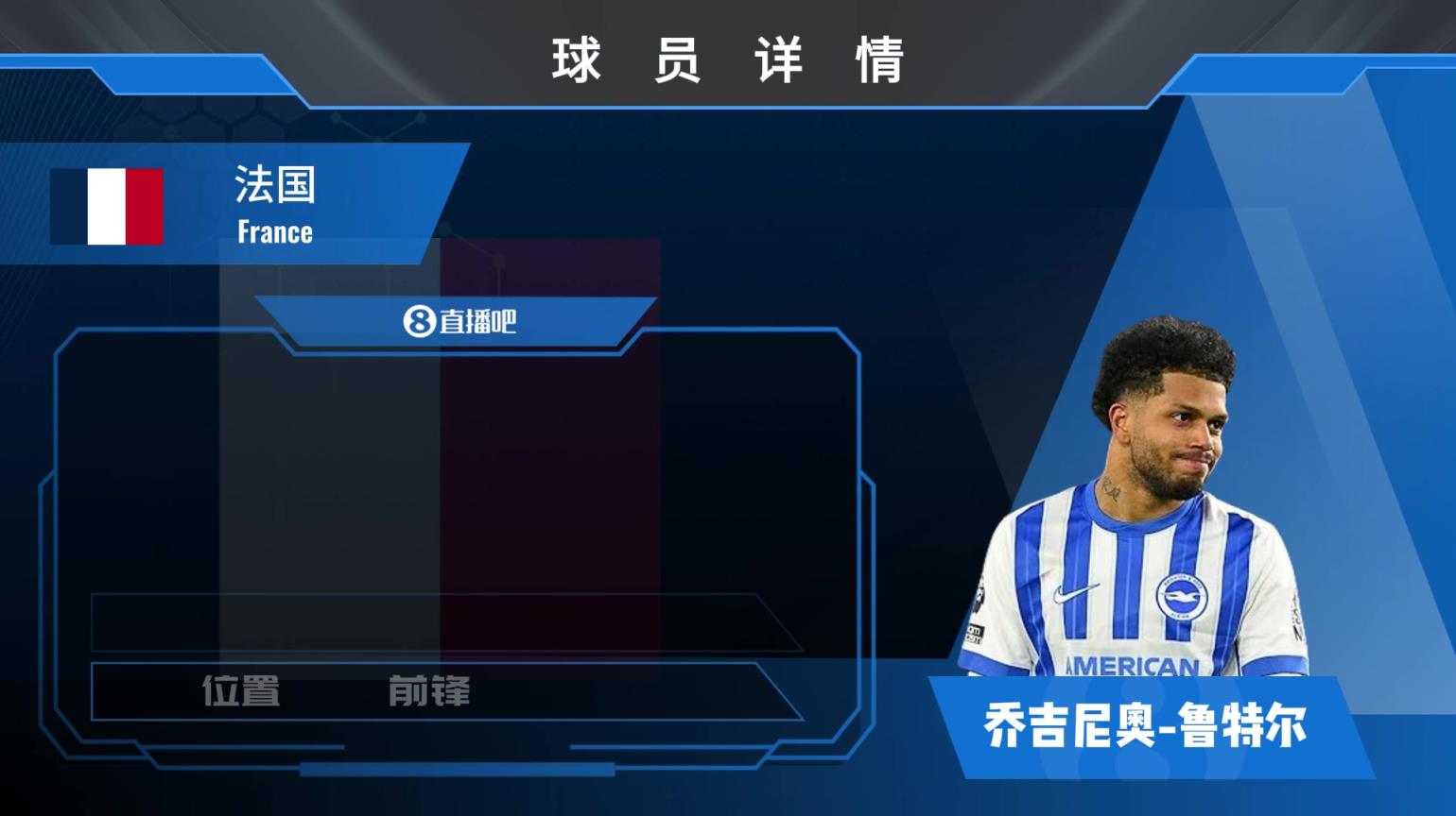 魯特爾球員集錦：速度與爆發(fā)力出色 雙腳均衡的前鋒