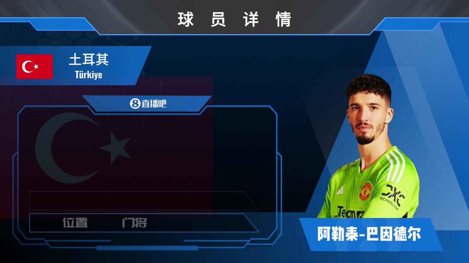 巴因德爾球員集錦：身材高大 溝通能力良好的土耳其門將