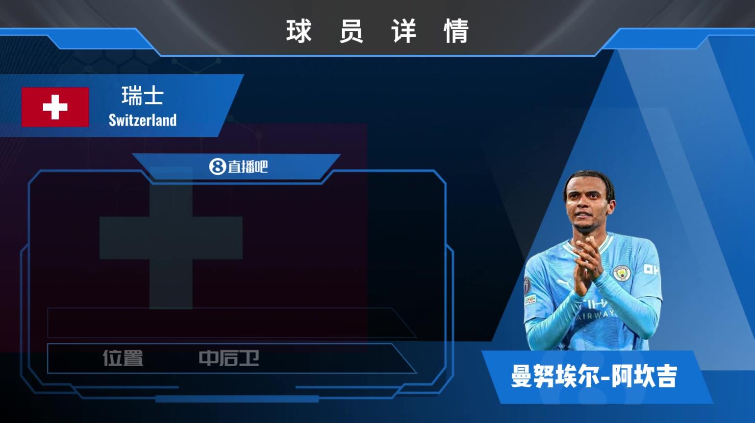 阿坎吉球員集錦：防守功底扎實 大賽經(jīng)驗豐富