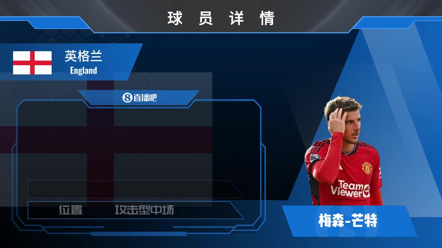 芒特球員集錦：遠(yuǎn)射能力上佳 大賽經(jīng)驗(yàn)的豐富英格蘭中場