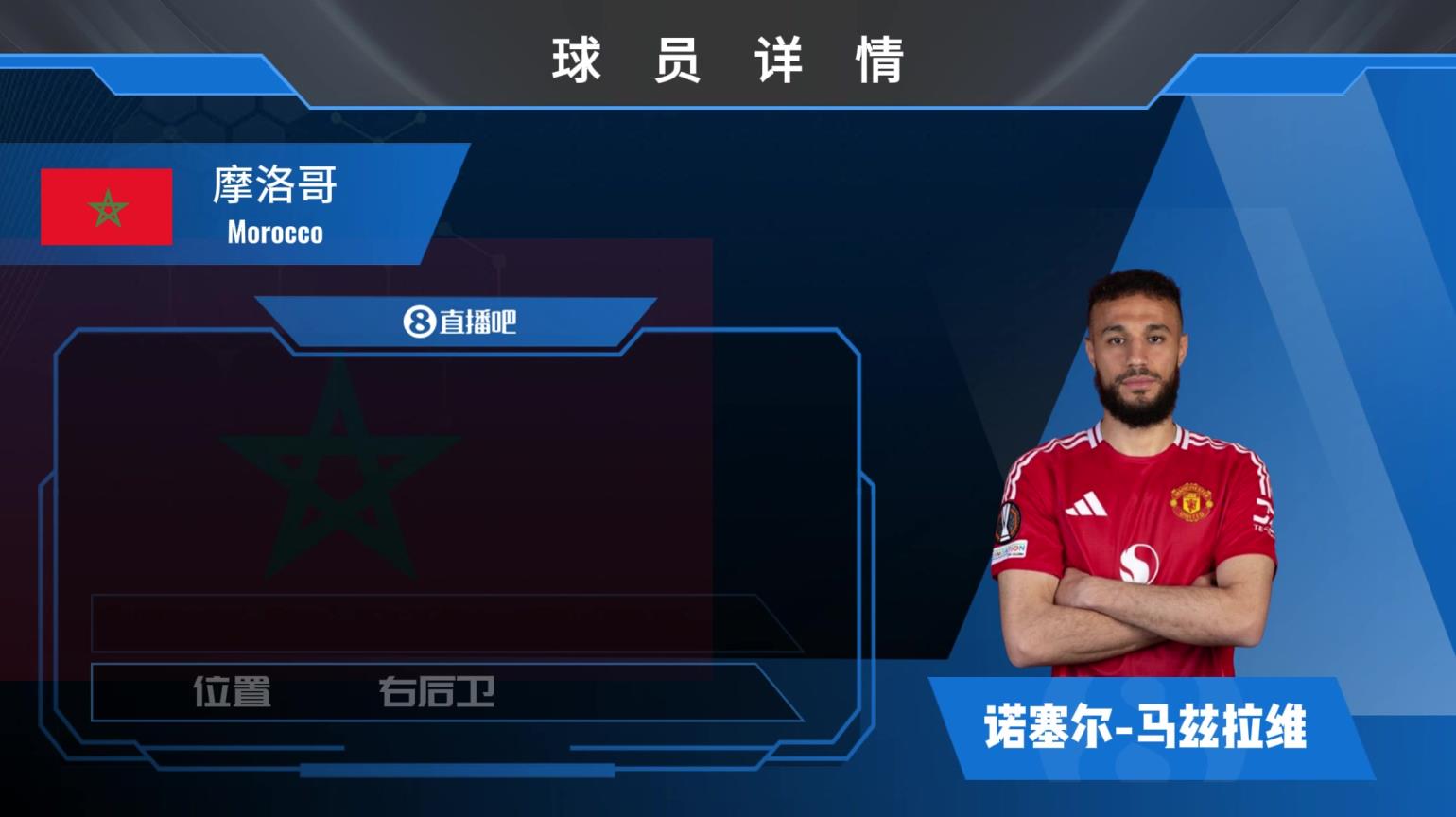 馬茲拉維球員集錦：套邊插上意識(shí)強(qiáng)烈 后場(chǎng)多面手