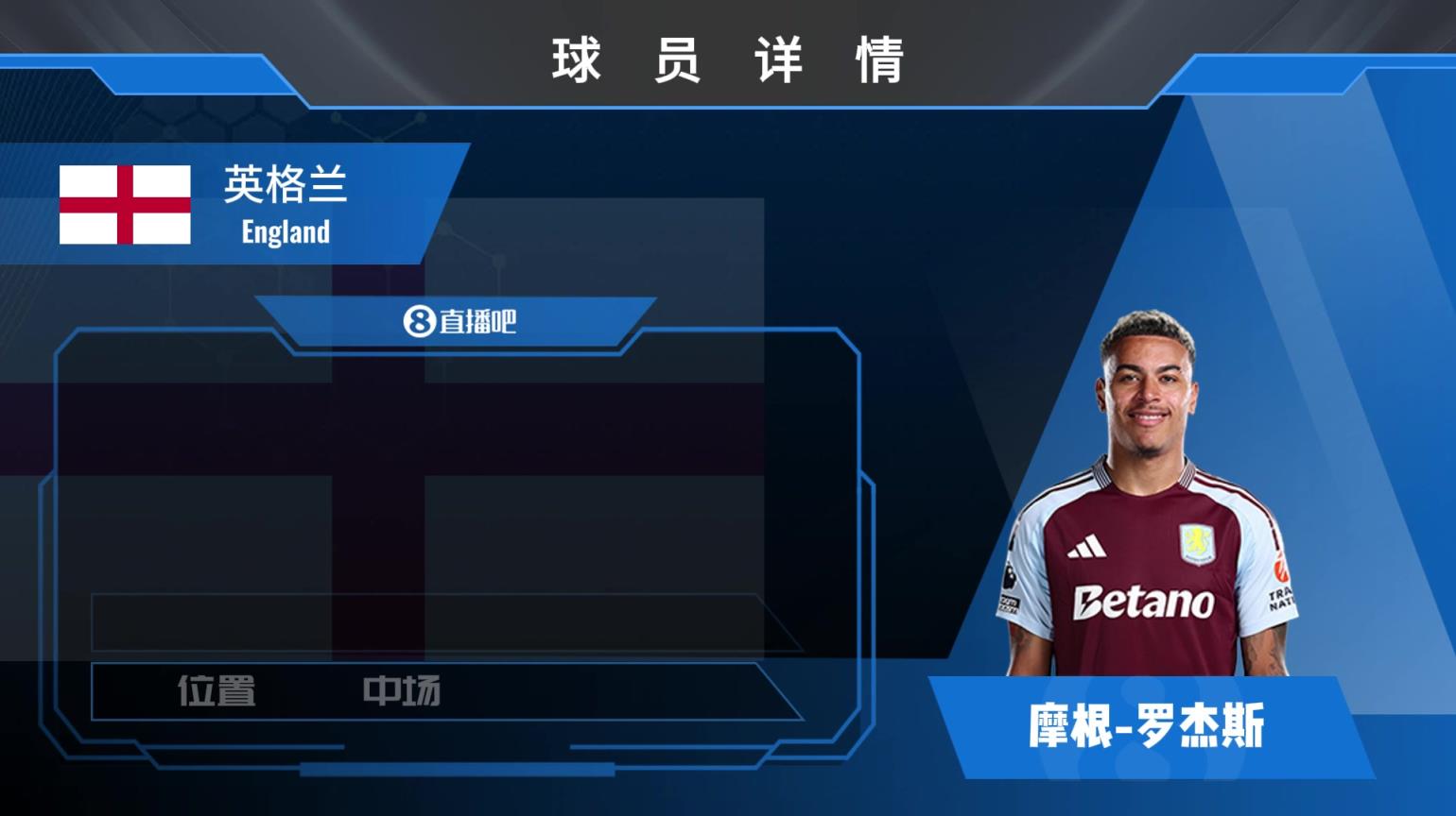 羅杰斯球員集錦：進攻欲望強烈 腳頭過硬的中場球員