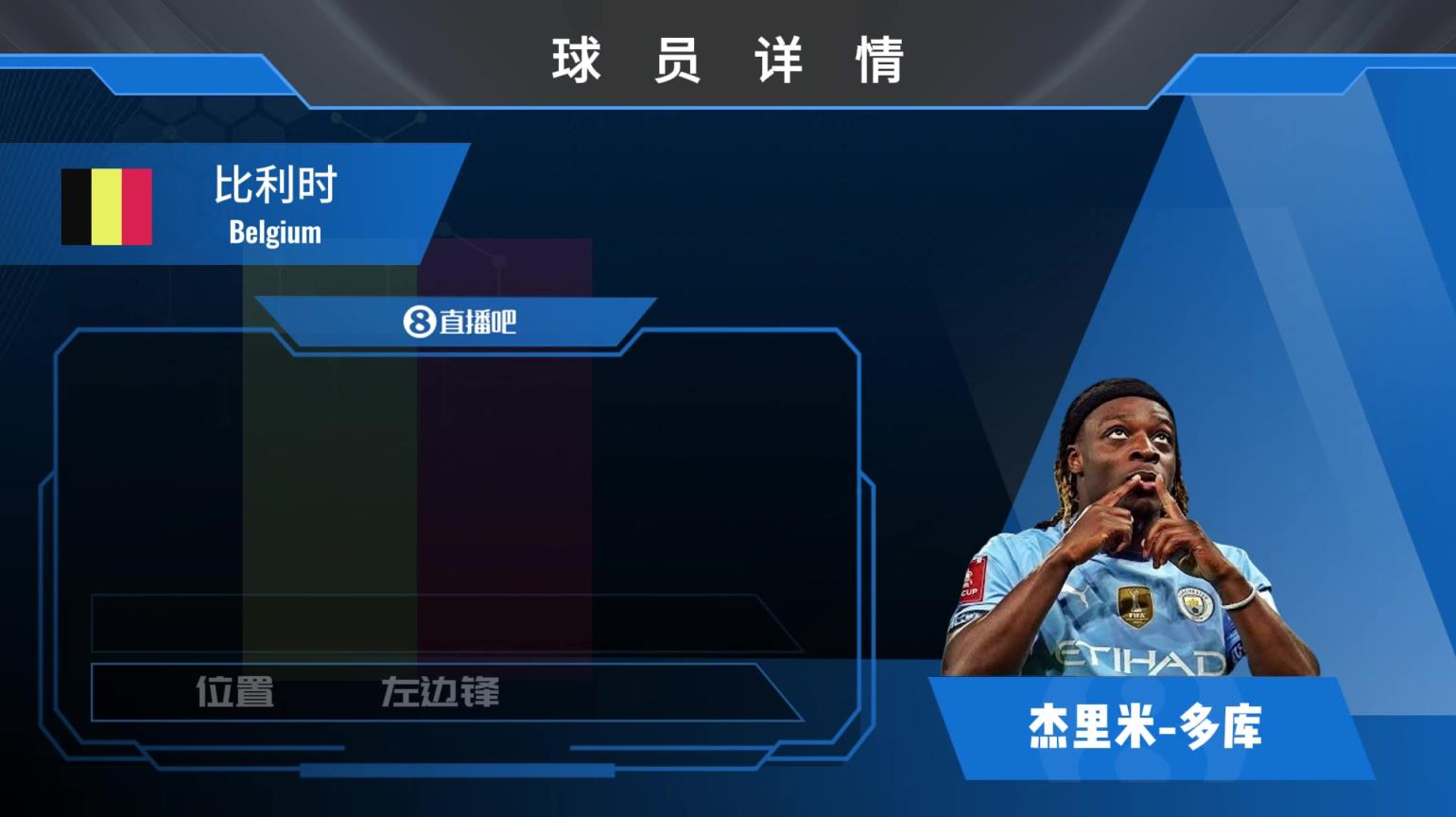 多庫(kù)球員集錦：卓越的盤(pán)帶突破能力 邊路的爆破手