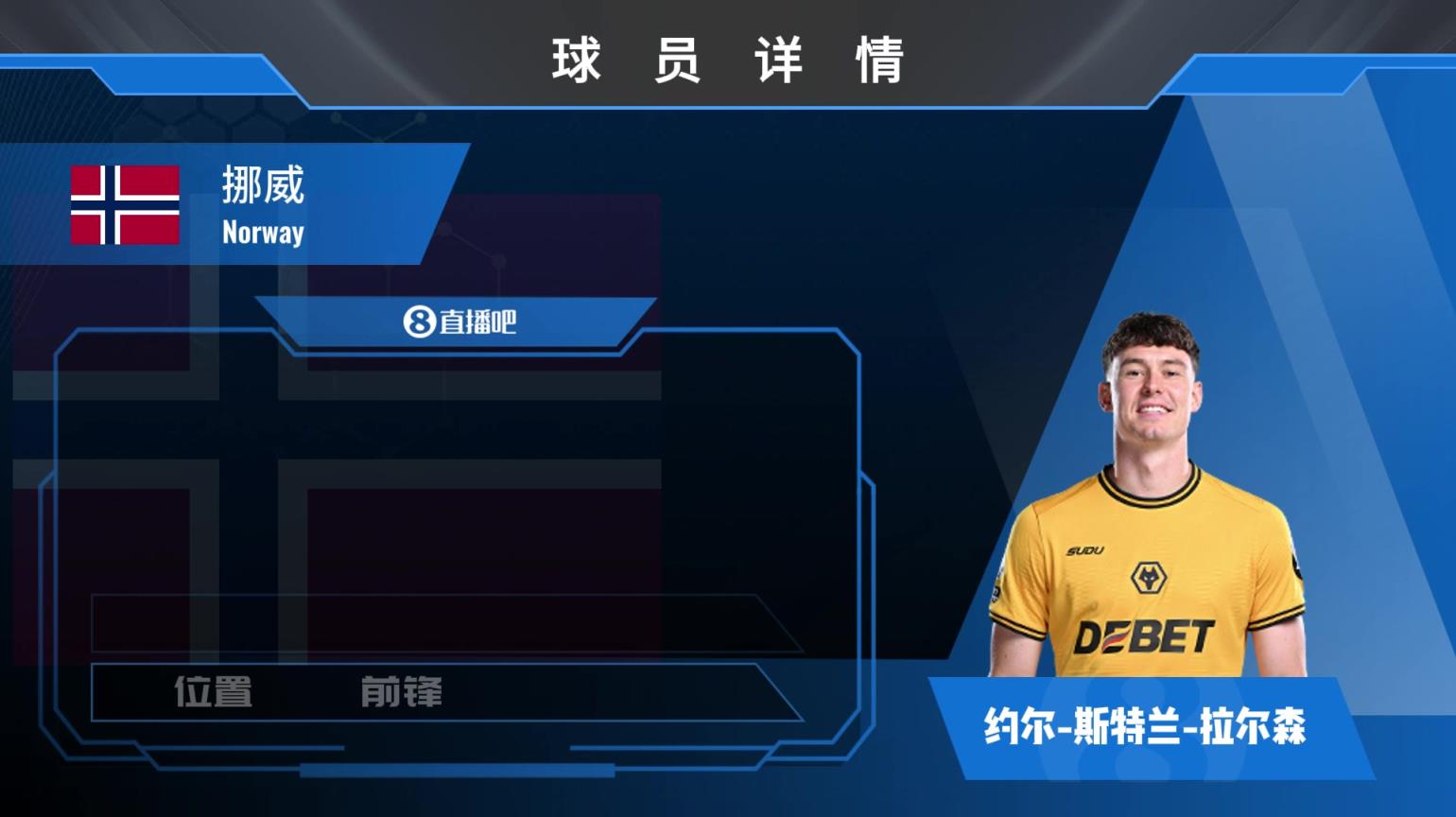 拉爾森球員集錦：門前嗅覺異常靈敏，挪威高中鋒