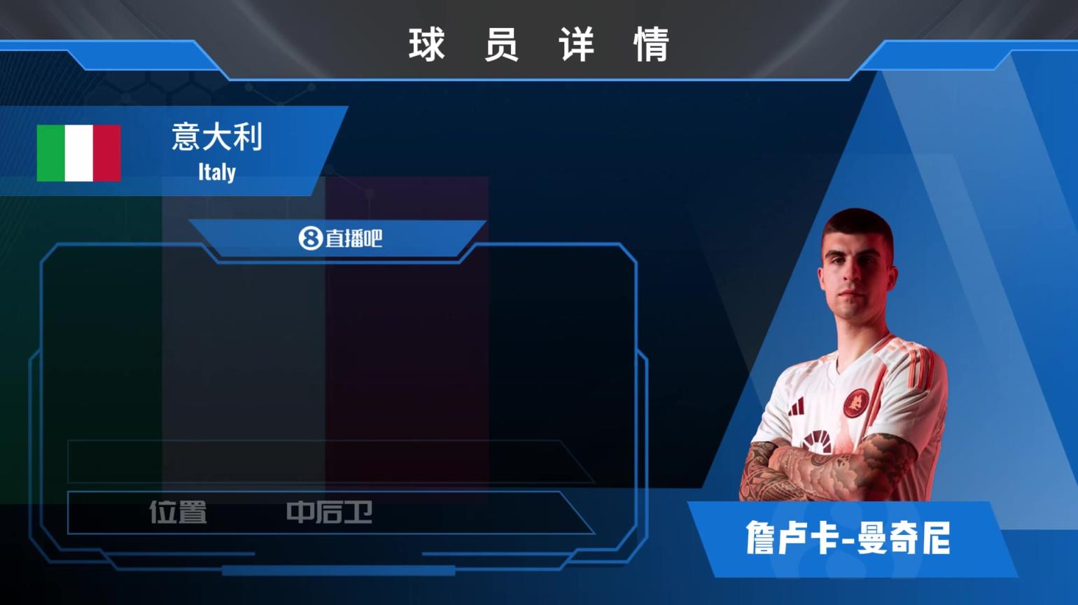 球員集錦：脾氣火爆不失沉穩(wěn)！羅馬的后防支柱曼奇尼