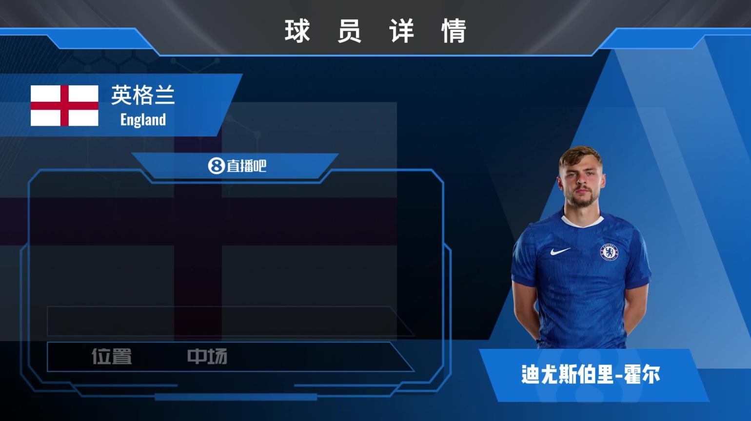 霍爾球員集錦：潛力十足的邊路多面手