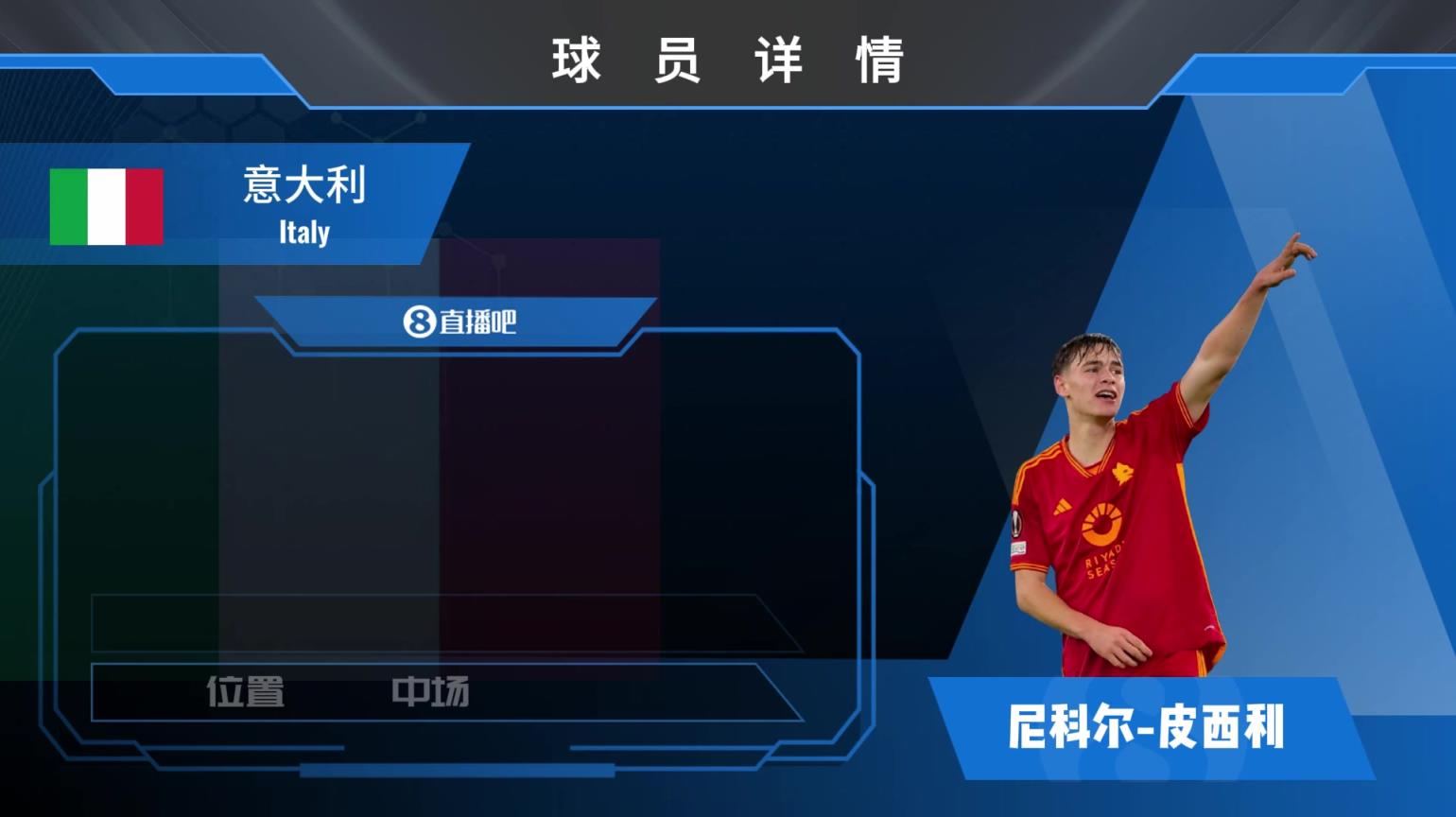 球員集錦： 跑動積極&絕妙傳球！意大利中場天才小妖皮西利