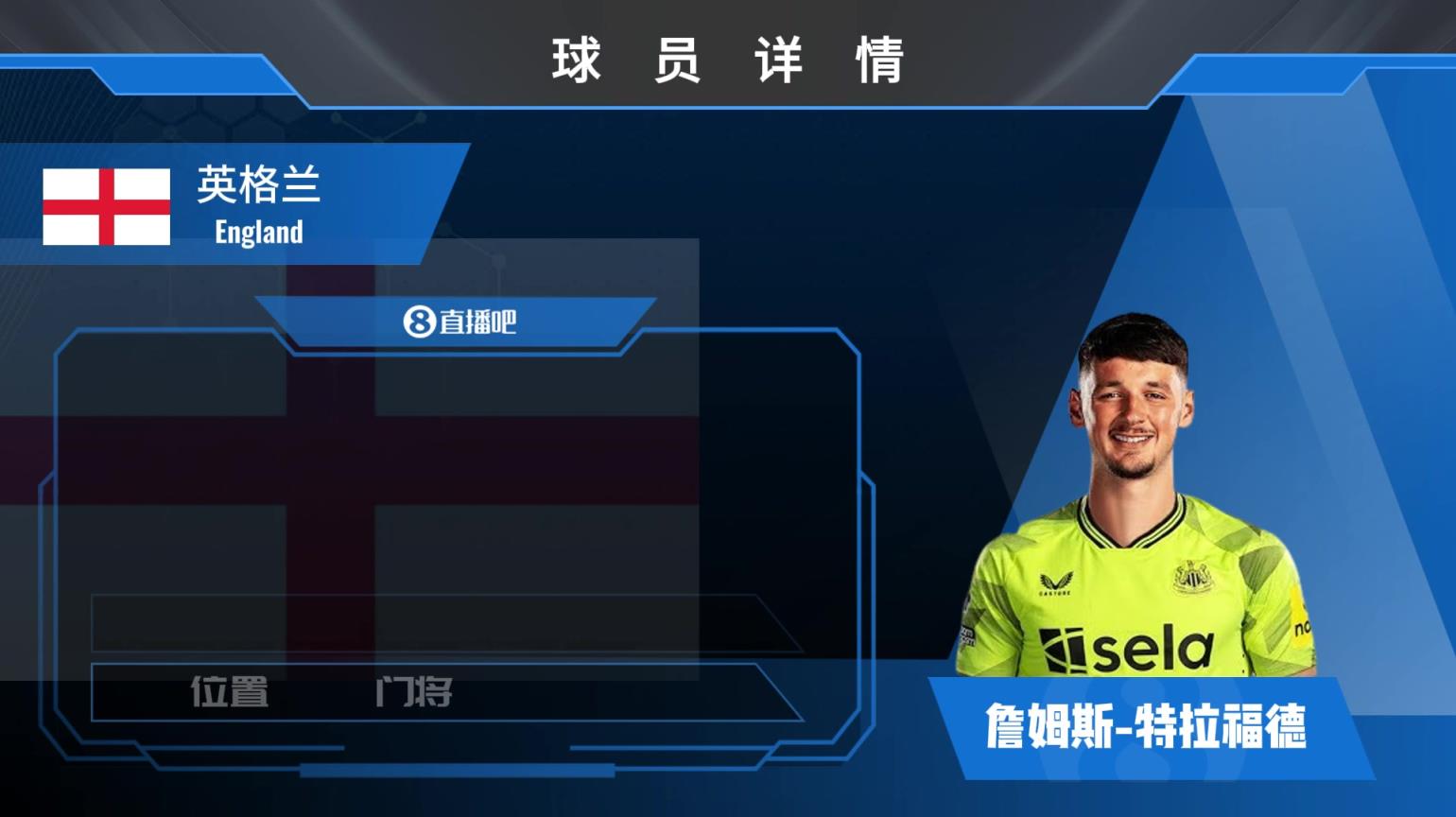 特拉福德球員集錦：門線技術(shù)出色 反應(yīng)速度極快的門將