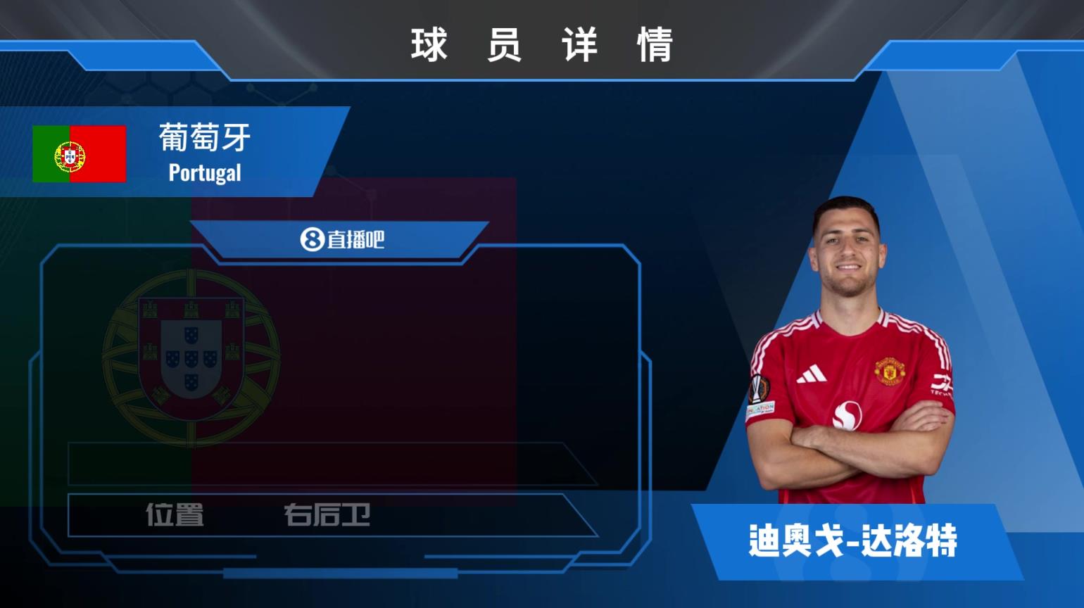 達(dá)洛特球員集錦：左右均衡 能夠勝任兩個(gè)邊路的后衛(wèi)