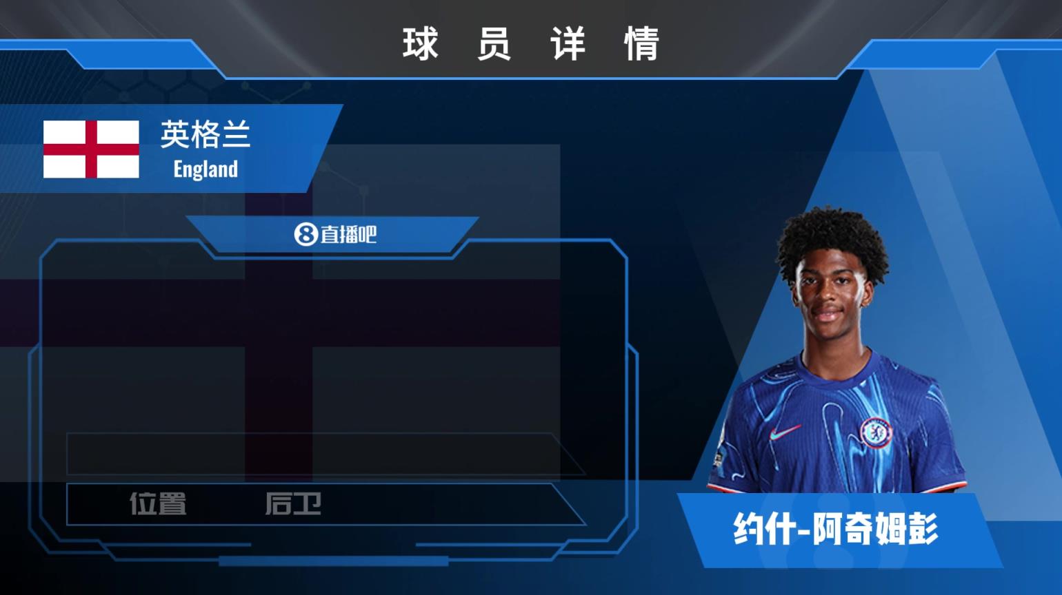 阿奇姆彭球員集錦：不被位置所限制的潛力球星