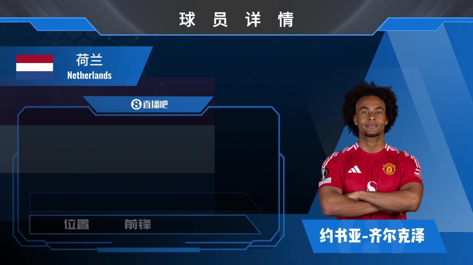 齊爾克澤球員集錦：身材高大但腳下技術(shù)細(xì)膩的前鋒