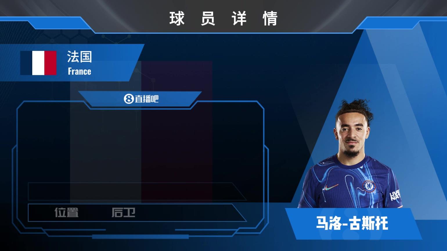 古斯托球員集錦：速度爆發(fā)出眾 套邊插上能力極強(qiáng)的邊后衛(wèi)