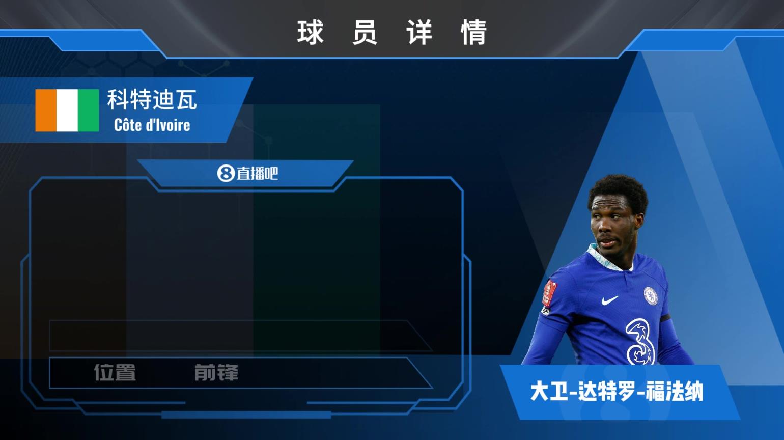 福法納球員集錦：身體素質(zhì)強(qiáng)大的切爾西前鋒
