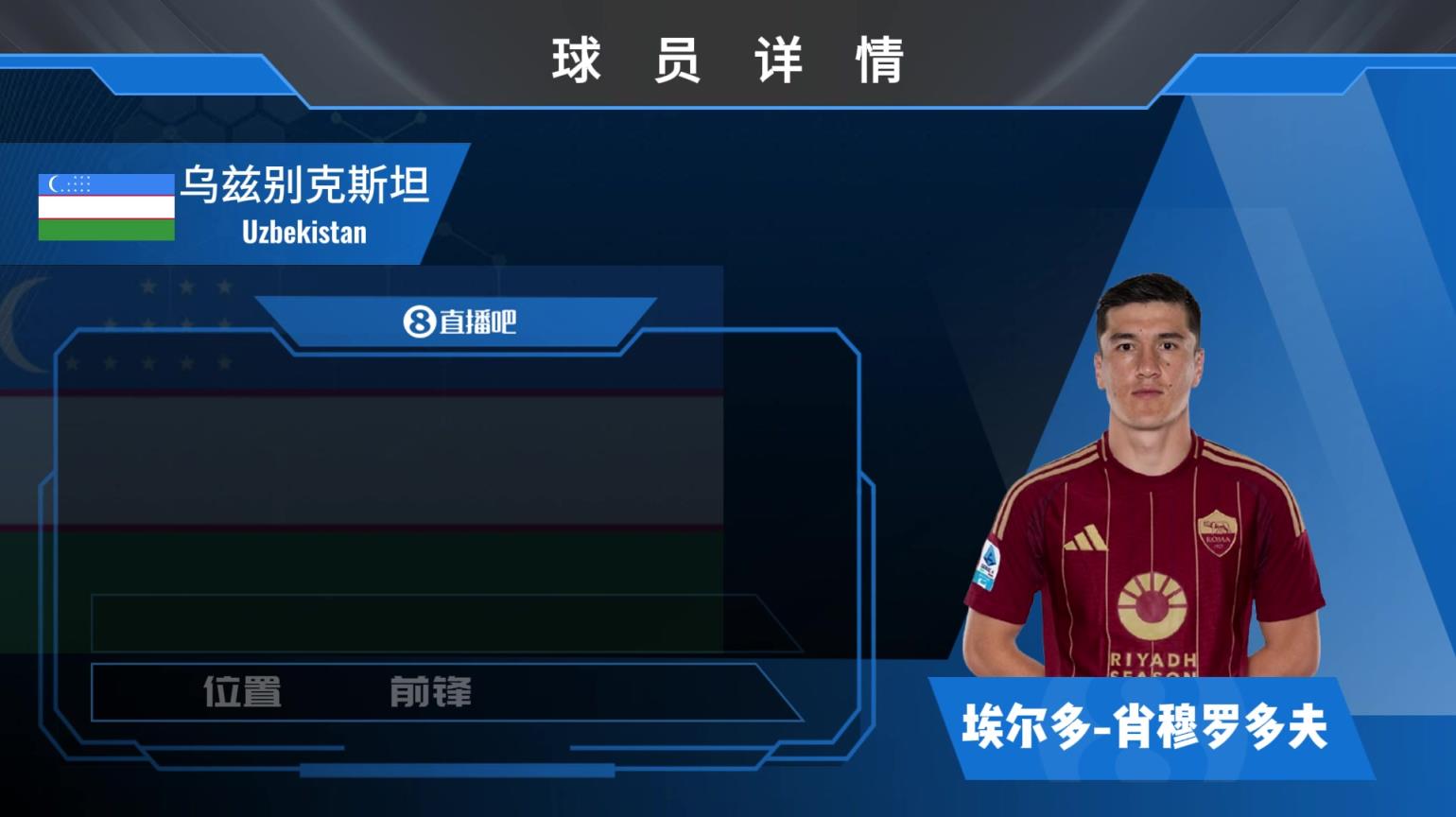 肖穆羅多夫球員集錦：身體素質出色 策應能力良好的攻擊手