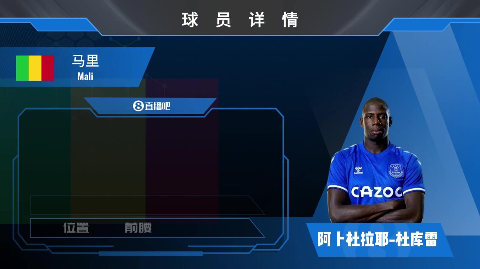 杜庫雷球員集錦：精神屬性強大 非豪門球隊中場的中流砥柱