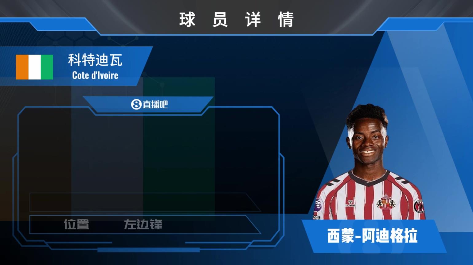 阿迪格拉球員集錦：速度與突破能力兼具的非洲球星