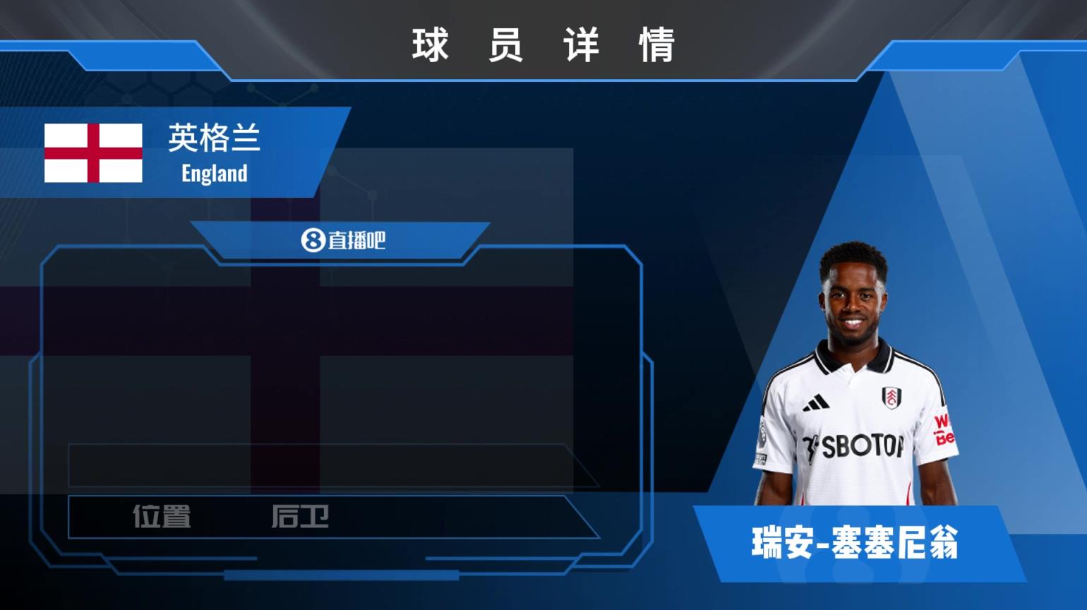 塞塞尼翁球員集錦：身體素質強大 速度極快的邊路球員