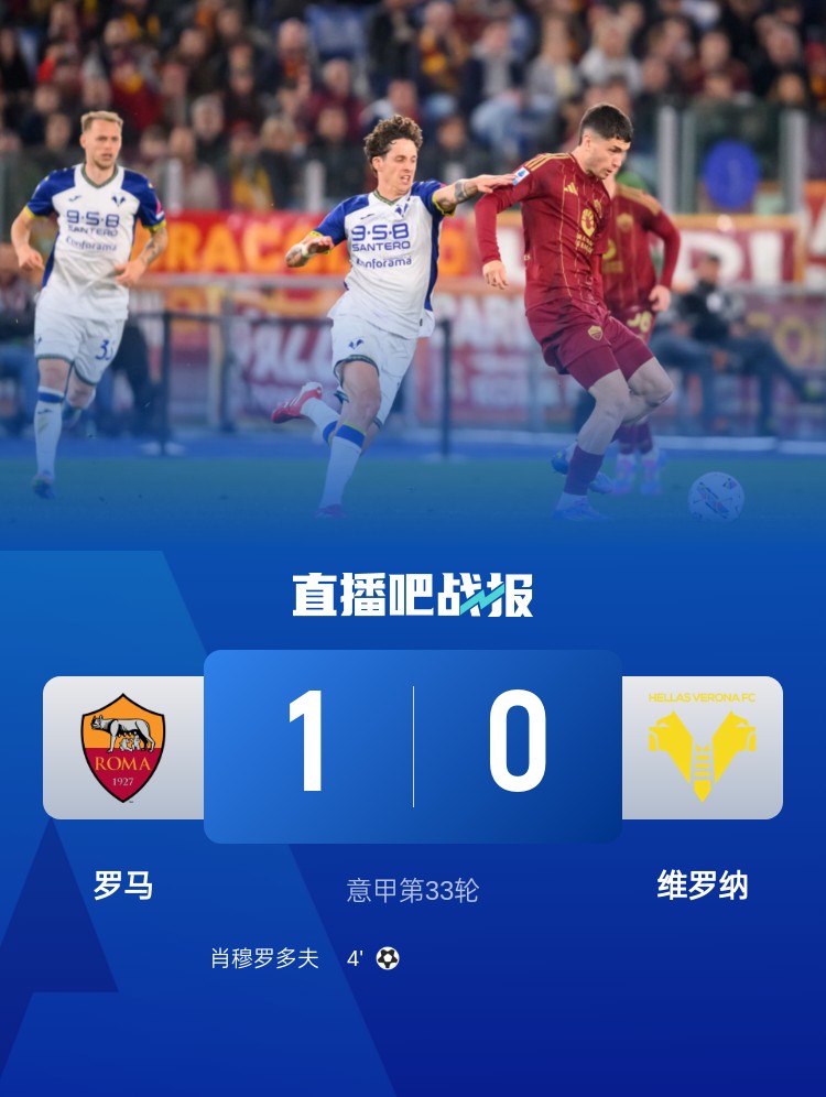 17轮不败！罗马1-0维罗纳先赛升第6 肖穆罗多夫制胜苏莱献助攻